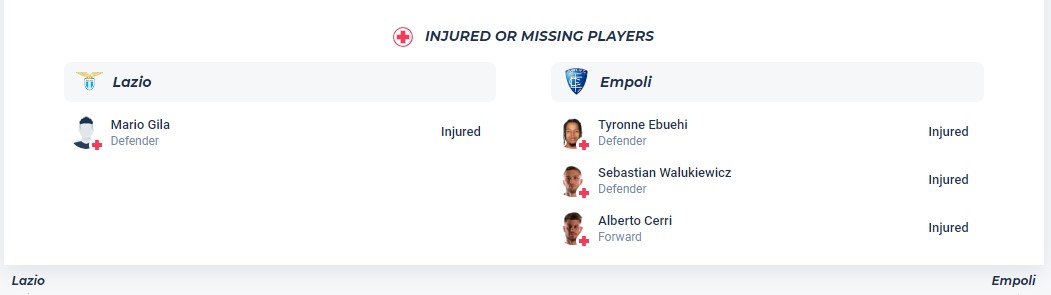 Soi kèo phạt góc Lazio với Empoli, 19h30 ngày 12/5 - Ảnh 2