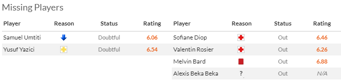 Nhận định, soi kèo Lille vs Nice, 2h00 ngày 20/5: Đối thủ kị rơ - Ảnh 6