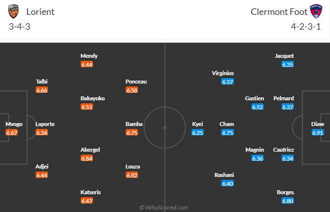 Nhận định, soi kèo Lorient vs Clermont Foot, 2h00 ngày 20/5: Thắng và hy vọng - Ảnh 5