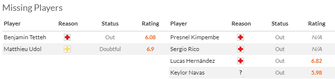 Nhận định, soi kèo Metz vs PSG, 2h00 ngày 20/5: Đá nhanh còn nghỉ - Ảnh 4