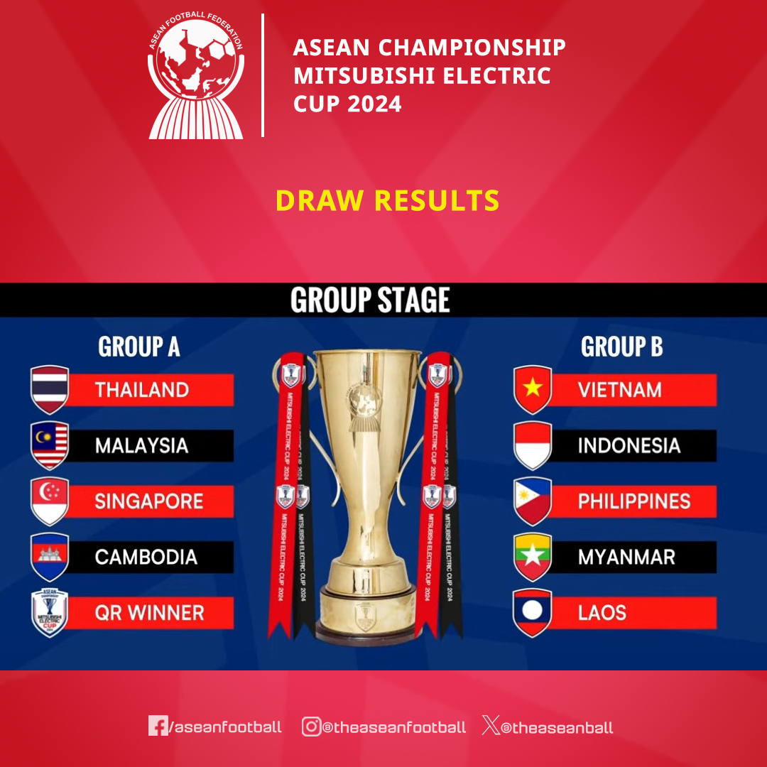 Lịch thi đấu AFF Cup 2024: Đội tuyển Việt Nam đ&aacute; s&acirc;n nh&agrave; trước Indonesia - Ảnh 1