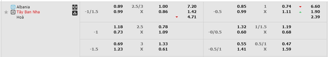 Kèo xiên 4 EURO 2024 ngon nhất hôm nay 23/6 - Ảnh 3