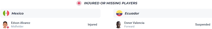 Dự đoán soi kèo thẻ vàng Mexico vs Ecuador, 7h00 ngày 1/7 - Ảnh 5