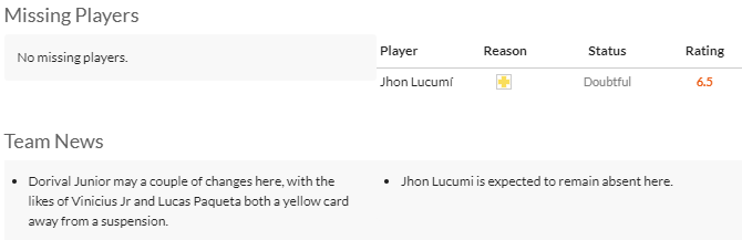 Nhận định, soi kèo Brazil vs Colombia, 8h00 ngày 3/7: Selecao vào phom - Ảnh 4