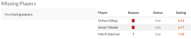 Nhận định, soi kèo Hà Lan vs Thổ Nhĩ Kỳ, tứ kết EURO 2024 2h00 ngày 7/7: Tái hiện kỳ tích? - Ảnh 4