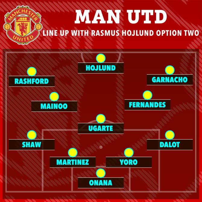 Ba c&aacute;ch sắp xếp đội h&igrave;nh mơ của MU - Ảnh 2
