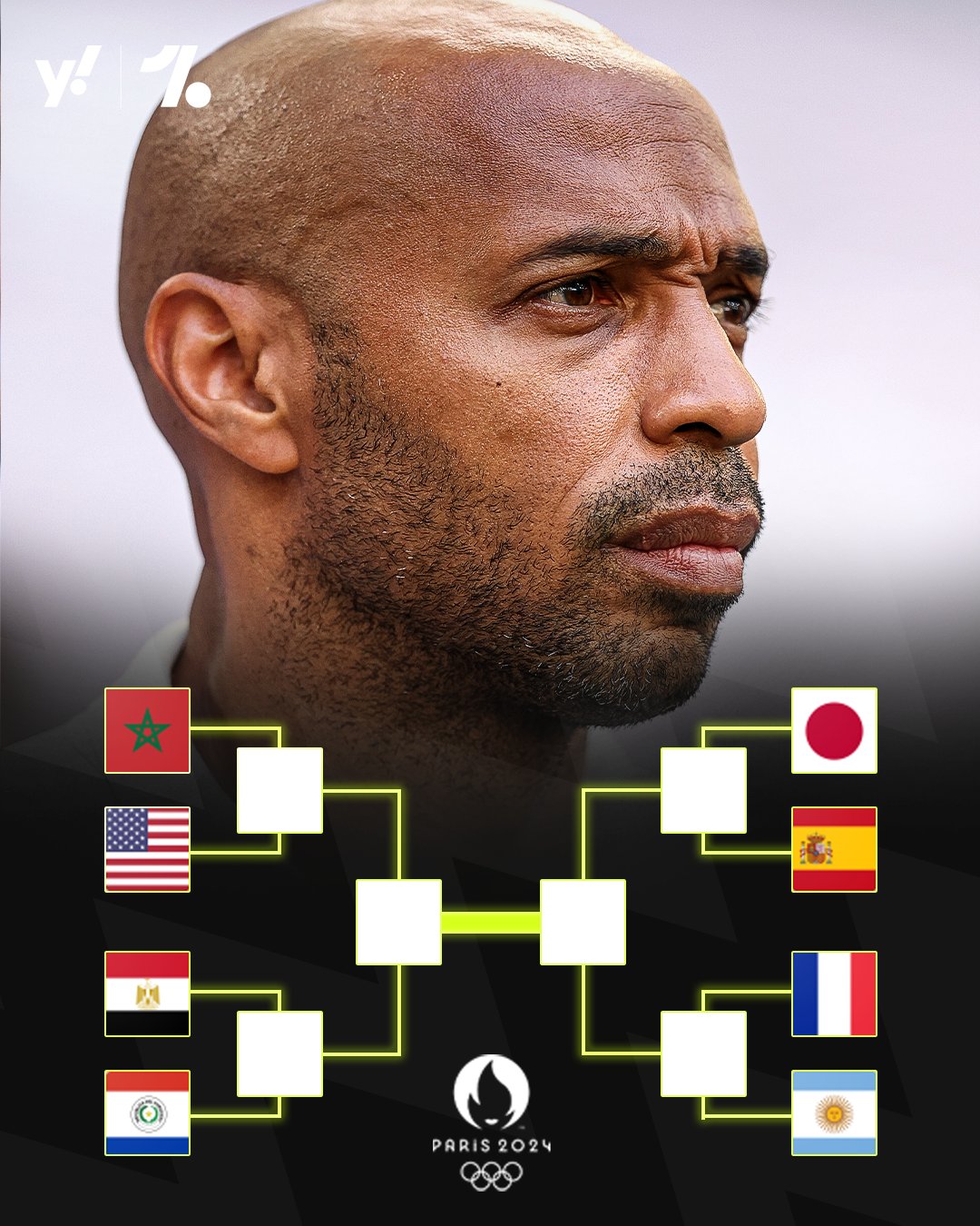 X&aacute;c định 4 cặp tứ kết b&oacute;ng đ&aacute; nam Olympic 2024 - Ảnh 1