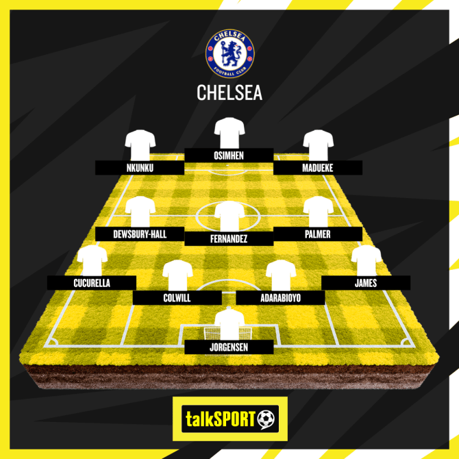 Đội h&igrave;nh Chelsea m&ugrave;a 2024/25: Chờ mảnh gh&eacute;p cuối Osimhen - Ảnh 1