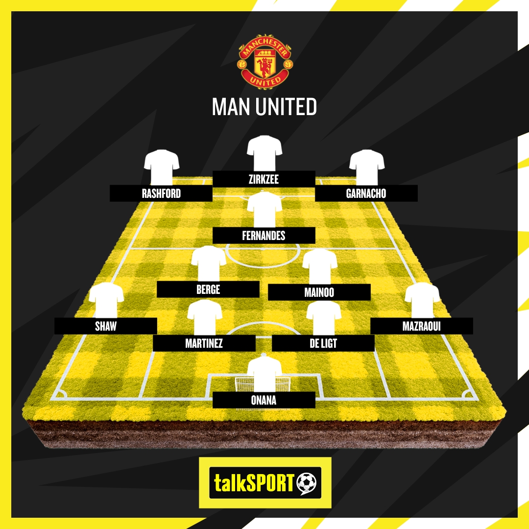 Đội h&igrave;nh khủng của MU khi c&oacute; De Ligt v&agrave; Mazraoui - Ảnh 1