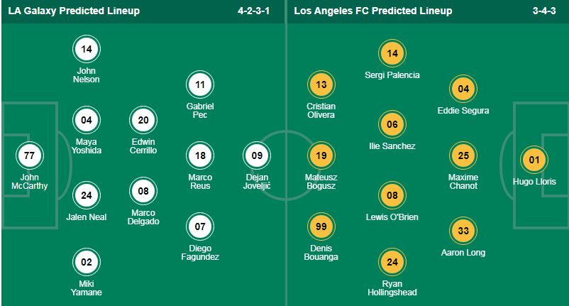 Nhận định, soi kèo Los Angeles Galaxy vs Los Angeles, 09h30 ngày 15/9: Derby của chủ nhà - Ảnh 1