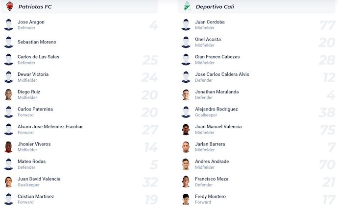 Nhận định, soi kèo Patriotas vs Deportivo Cali, 4h00 ngày 1/10: Phong độ sa sút - Ảnh 5