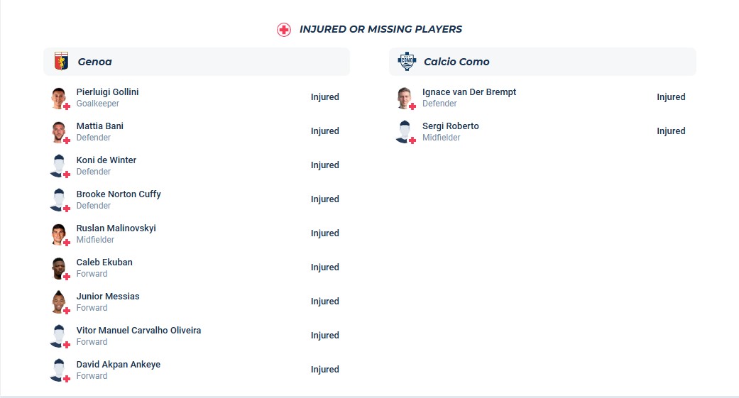 Chuy&ecirc;n gia Tony Ansell dự đo&aacute;n Genoa vs Como, 02h45 ng&agrave;y 7/11 - Ảnh 5