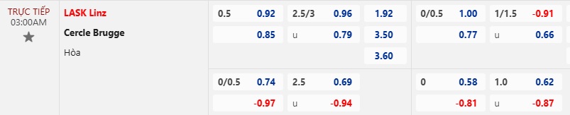 Nhận định, soi kèo LASK vs Cercle Brugge, 03h00 ngày 8/11: Ca khúc khải hoàn - Ảnh 4