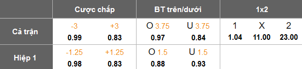 Nhận định, soi kèo Zrinjski vs Gabela, 22h00 ngày 11/11: Khó tin cửa trên - Ảnh 5