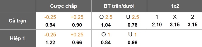Nhận định, soi kèo Royal Pari vs Nacional Potosi, 7h30 ngày 28/11: Chìm trong khủng hoảng - Ảnh 1