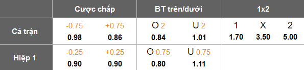Nhận định, soi kèo Atletico Tucuman vs Central Cordoba, 07h00 ngày 17/12: Đối thủ khó chịu - Ảnh 5