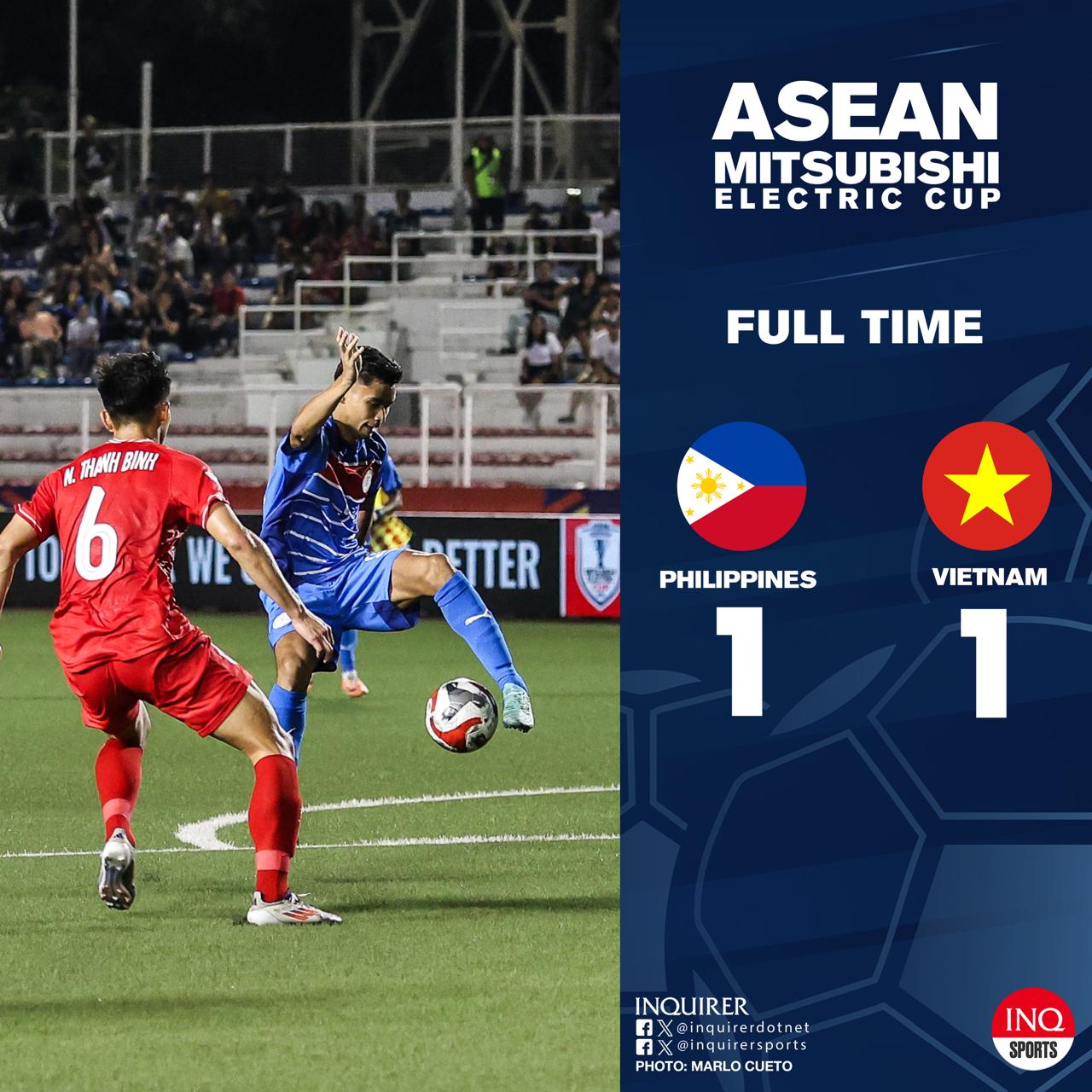 Ngọc T&acirc;n ghi b&agrave;n ph&uacute;t cuối, tuyển Việt Nam h&ograve;a may mắn Philippines - Ảnh 1