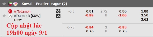 Nhận định, soi kèo Al-Ttadamon vs Yarmouk, 21h35 ngày 9/1: Đè bẹp tân binh - Ảnh 6