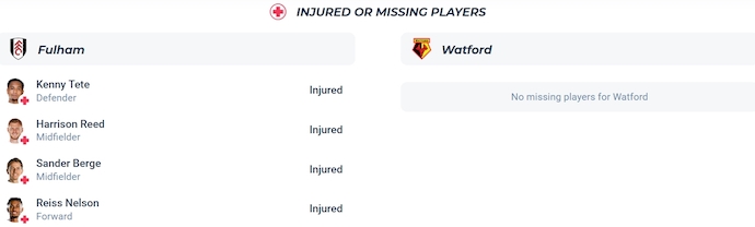 Nhận định, soi kèo Fulham vs Watford, 2h45 ngày 10/1: Thời thế thay đổi - Ảnh 5