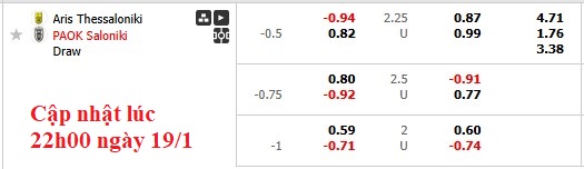 Nhận định, soi kèo Aris Thessaloniki vs PAOK, 0h00 ngày 20/1: Khách trọn niềm vui - Ảnh 6