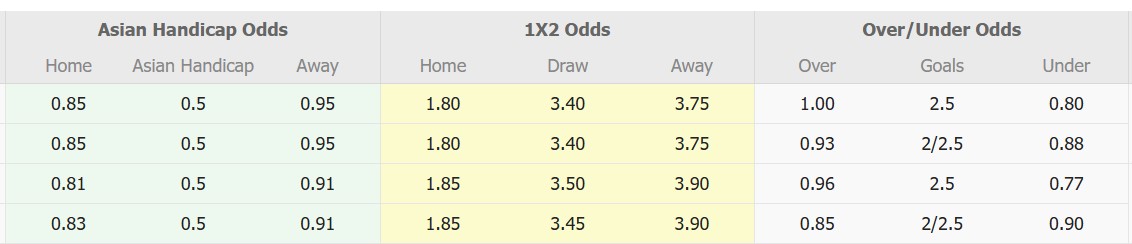 Nhận định, soi kèo Dejan Depok vs Adhyaksa Farmel, 15h30 ngày 24/1: Kịch bản chia điểm - Ảnh 1