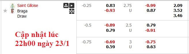 Nhận định, soi kèo Rigas Futbola Skola vs Ajax, 3h00 ngày 24/1: Tất cả vì top 8 - Ảnh 6