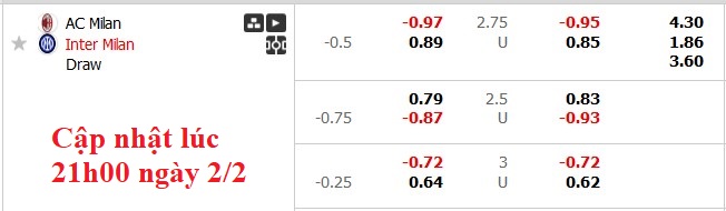 Nhận định, soi kèo AC Milan vs Inter Milan, 0h00 ngày 3/2: Derby màu xanh - Ảnh 8