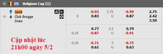 Nhận định, soi kèo Genk vs Club Brugge, 2h45 ngày 6/2: Lật ngược thế cờ - Ảnh 5
