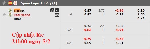 Nhận định, soi kèo Leganes vs Real Madrid, 3h00 ngày 6/2: Cú sẩy chân của Kền kền - Ảnh 5