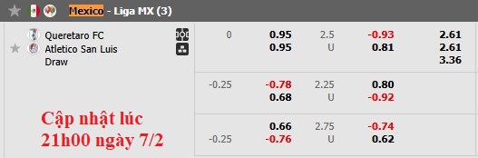 Nhận định, soi kèo Queretaro vs San Luis, 8h00 ngày 8/2: Khách vượt mặt chủ - Ảnh 6