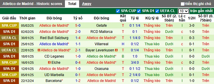 Chuy&ecirc;n gia Tony Ansell dự đo&aacute;n Real Madrid vs Atletico Madrid, 03h00 ng&agrave;y 9/2 - Ảnh 3