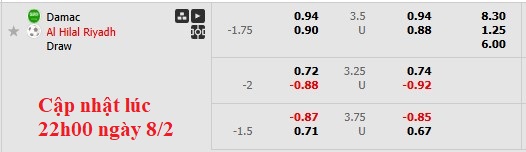 Nhận định, soi kèo Damac vs Al Hilal, 0h00 ngày 9/2: Chênh lệch đẳng cấp - Ảnh 6