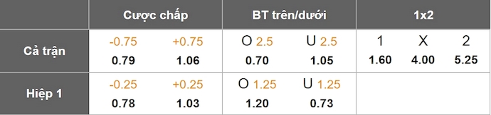Nhận định, soi kèo Genk vs Cercle Brugge, 2h45 ngày 9/2: Chứng tỏ đẳng cấp - Ảnh 8
