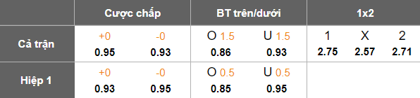 Nhận định, soi kèo El Gouna vs Ismaily, 21h00 ngày 12/2: Chia điểm? - Ảnh 5