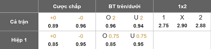 Nhận định, soi kèo Tigre vs Racing Club, 8h15 ngày 12/2: Chứng tỏ đẳng cấp - Ảnh 8