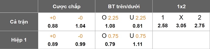 Nhận định, soi kèo Newell's Old Boys vs Defensa y Justicia, 3h45 ngày 13/2: Khó thắng - Ảnh 8