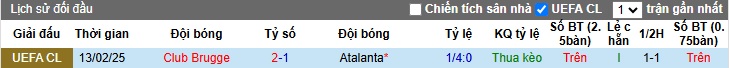 Nhận định, soi kèo Atalanta vs Club Brugge, 00h45 ngày 19/2: Đòi nợ và đi tiếp - Ảnh 1