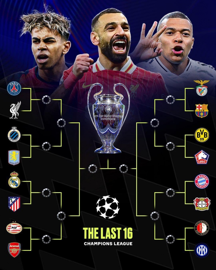 Real Madrid đại chiến Atletico, Liverpool gặp PSG ở v&ograve;ng 1/8 c&uacute;p C1 ch&acirc;u &Acirc;u - Ảnh 1