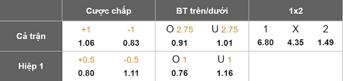 Nhận định, soi kèo Empoli vs Atalanta, 0h00 ngày 24/2: Không ngoài dự đoán - Ảnh 9