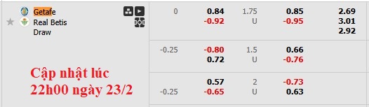 Nhận định, soi kèo Getafe vs Betis, 0h30 ngày 24/2: Cân bằng - Ảnh 6