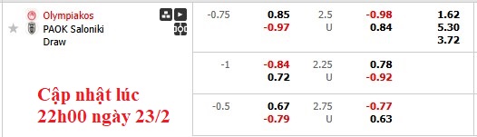 Nhận định, soi kèo Olympiacos vs PAOK, 1h30 ngày 24/2: Không dễ cho chủ nhà - Ảnh 6