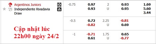 Nhận định, soi kèo Argentinos Juniors vs Independiente Rivadavia, 5h00 ngày 25/2: Chủ nhà đang sung - Ảnh 6