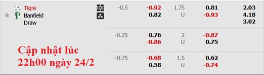 Nhận định, soi kèo Tigre vs Banfield, 7h00 ngày 25/2: Cú sẩy chân đầu tiên - Ảnh 6