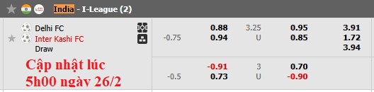 Nhận định, soi kèo Delhi FC vs Inter Kashi, 15h30 ngày 26/2: Khách lấn chủ - Ảnh 5