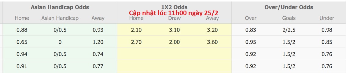 Nhận định, soi kèo Persiku Kudus vs Persekat Tegal, 15h00 ngày 25/2: Tin vào Persiku Kudus - Ảnh 5