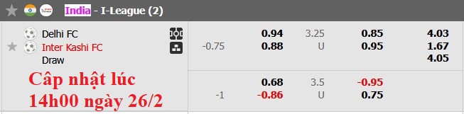 Nhận định, soi kèo Delhi FC vs Inter Kashi, 15h30 ngày 26/2: Khách lấn chủ - Ảnh 6