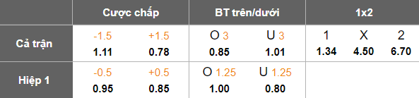 Nhận định, soi kèo Port FC vs Nakhon Ratchasima, 19h00 ngày 1/3: Đối thủ yêu thích - Ảnh 5
