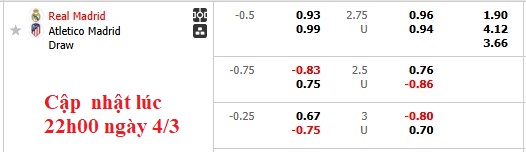 Nhận định, soi kèo Real Madrid vs Atletico Madrid, 3h00 ngày 5/3: Derby kinh điển - Ảnh 7