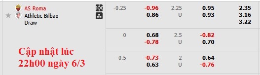 Nhận định, soi kèo AS Roma vs Bilbao, 3h00 ngày 7/3: Bình mới rượu cũ - Ảnh 7