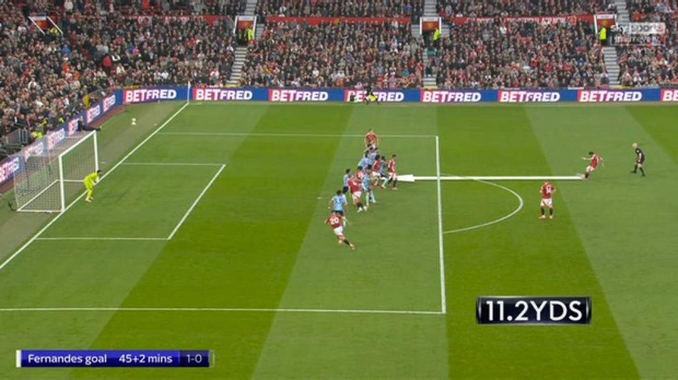 H&agrave;ng loạt t&igrave;nh huống tranh c&atilde;i ở trận đấu giữa MU v&agrave; Arsenal - Ảnh 1